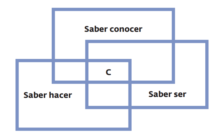 Diagrama Descripción generada automáticamente
